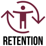 Retention